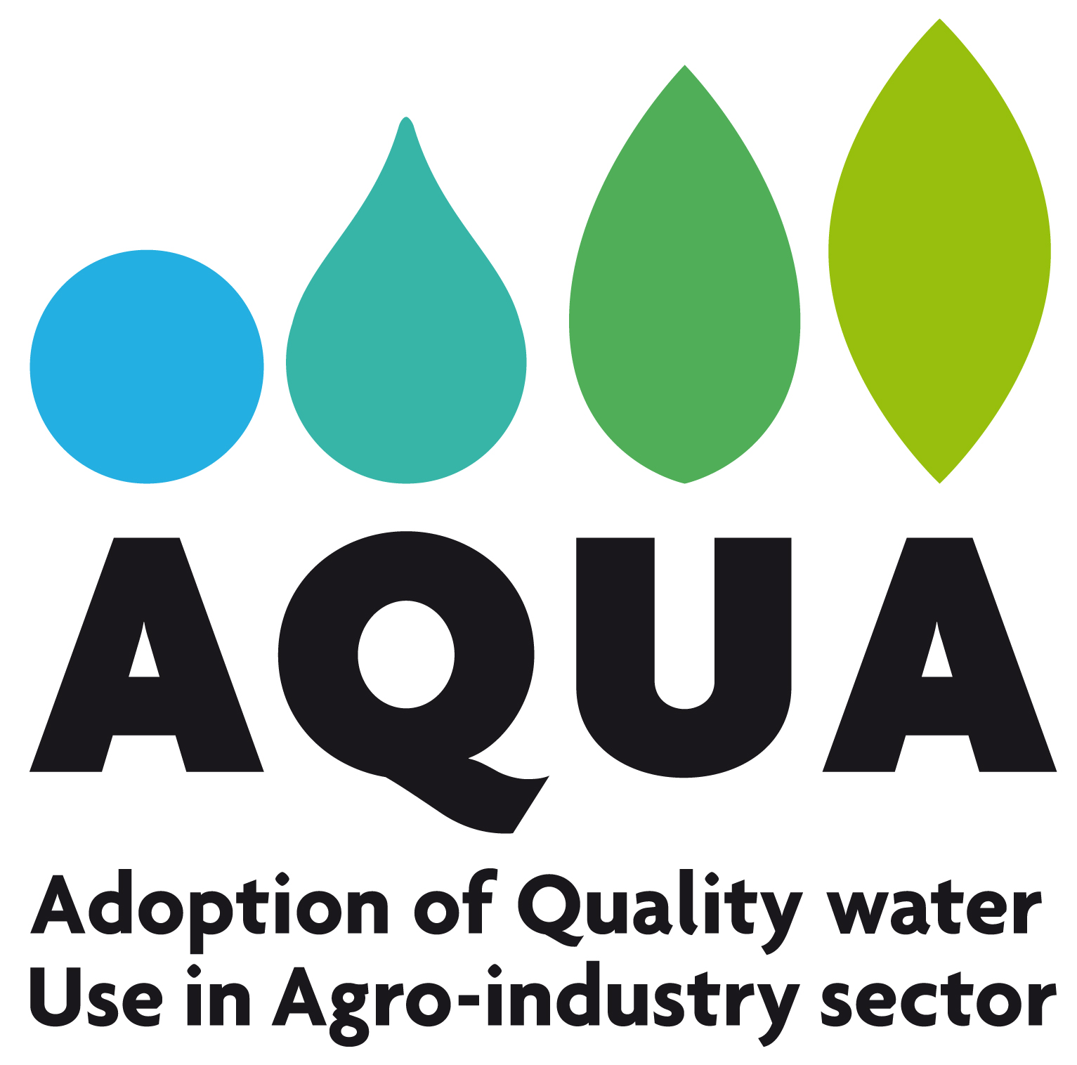 aqua